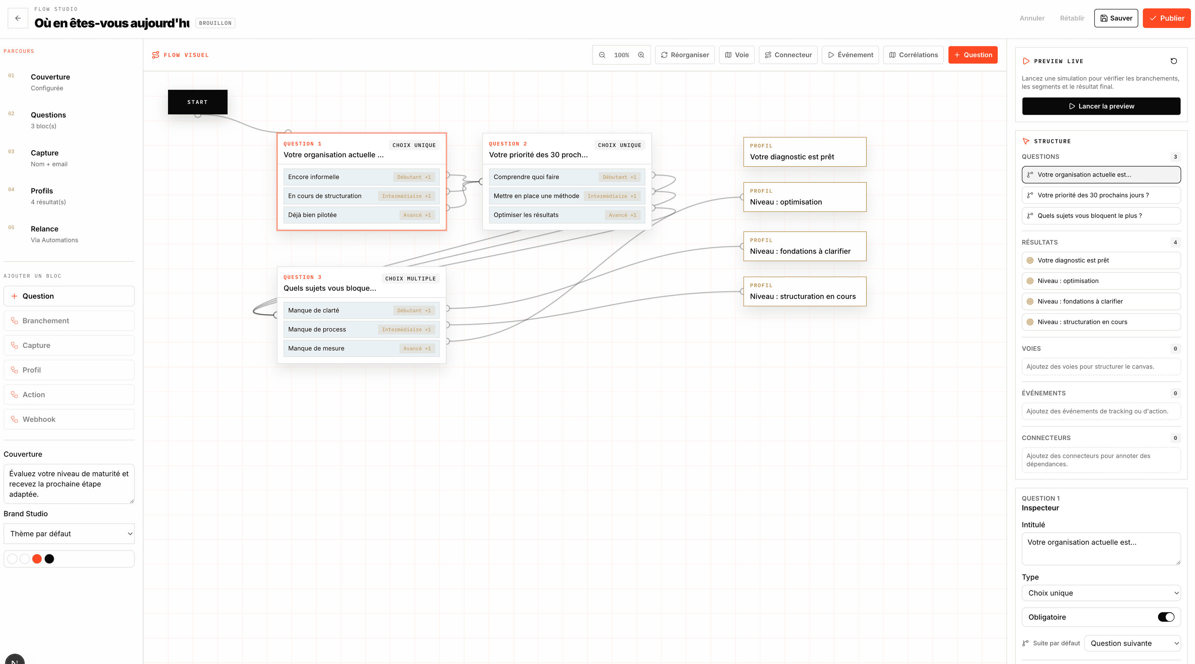 Capture du flow visuel MIDNA avec le canvas de qualification, les questions et l'inspecteur.
